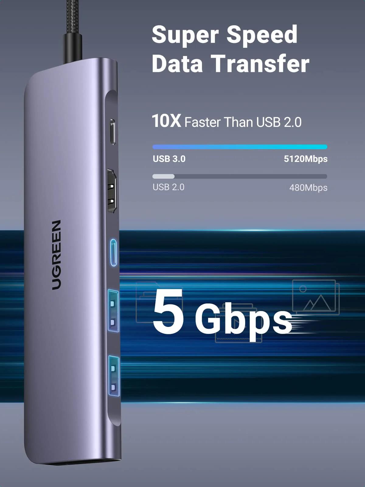 UGreen DOCKING Station, CM195 conectare PC USB Type-C, USB 3.0 x 2|HDMI x 1/4K/30Hz|Card, 15214 - imagine 3