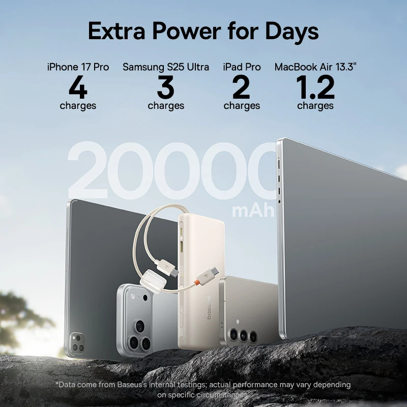 Baseus POWER BANK EnerFill FC41, display, cablu integrat retractabil 2 x USB Type-C, E0028N03 - imagine 6