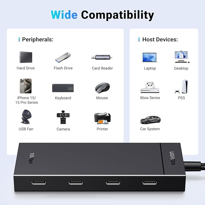 UGreen HUB extern, CM806 porturi USB Type-C: USB Type-C 3.2 x 4, conectare prin USB Type-C, 35584 - imagine 6