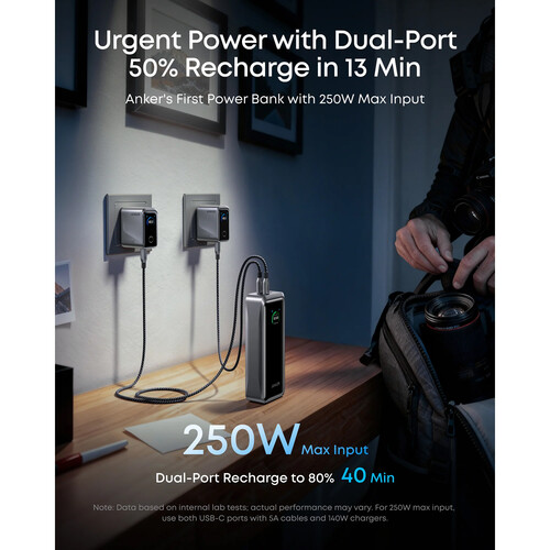 Anker POWER BANK Prime 26.250 mAh, 300W PowerIQ 4.0, 2 x USB-C, 1 x USB-A, afisaj LED, A110AH11 - imagine 3