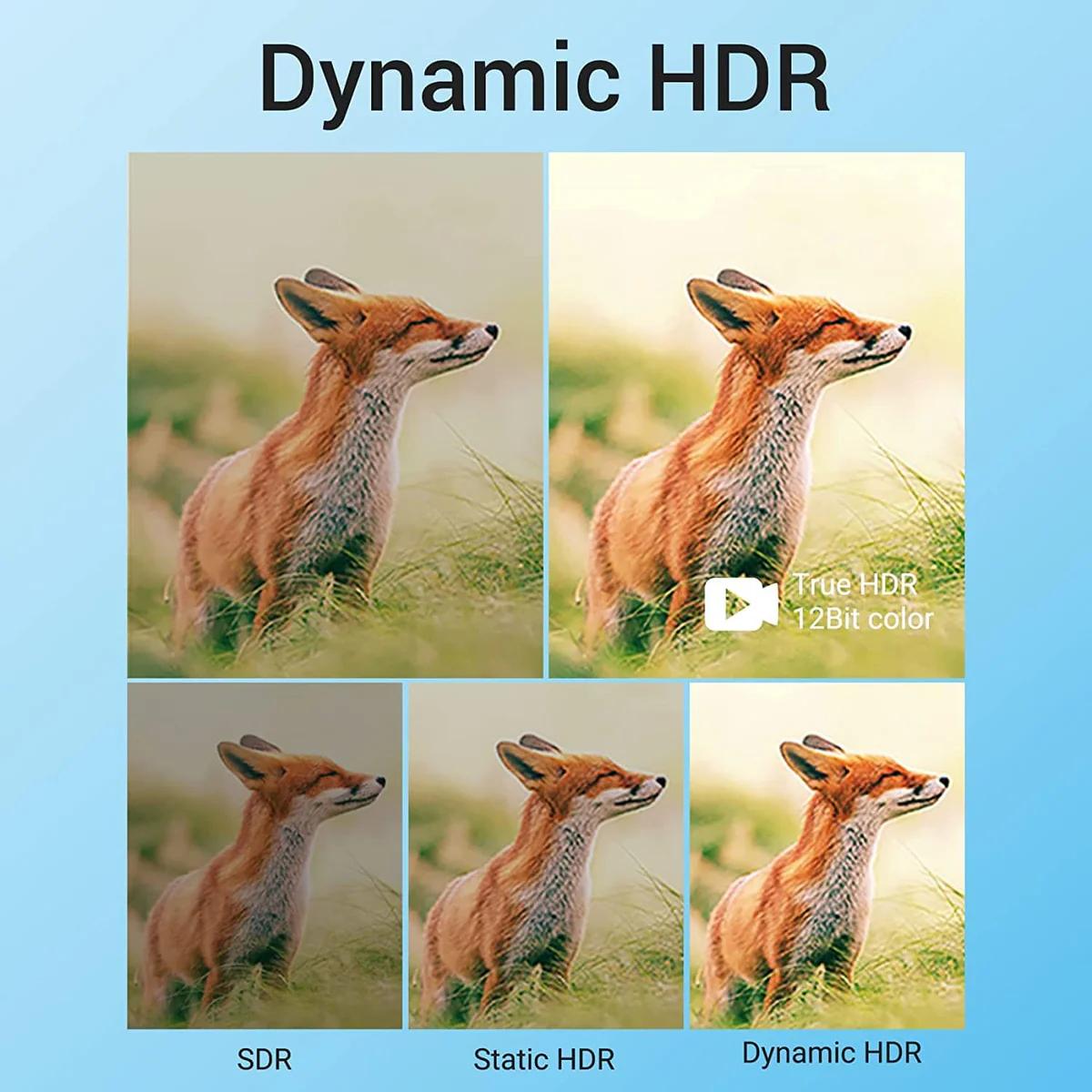 Vention Cablu video, HDMI (T) la HDMI (T), 1m, rezolutie 8K la 60Hz, conectori auriti, negru, AANBF - imagine 7