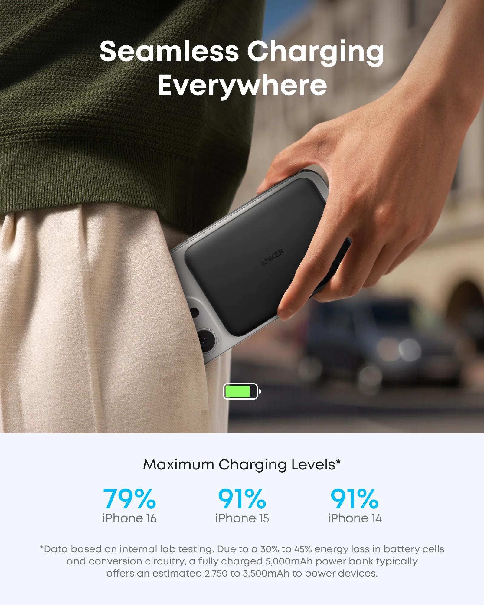 Anker POWER BANK Nano 5.000 mAh, 15W MagGo, slim, magnetic, wireless, 1 x USB-C incarcare, A1665H11 - imagine 7