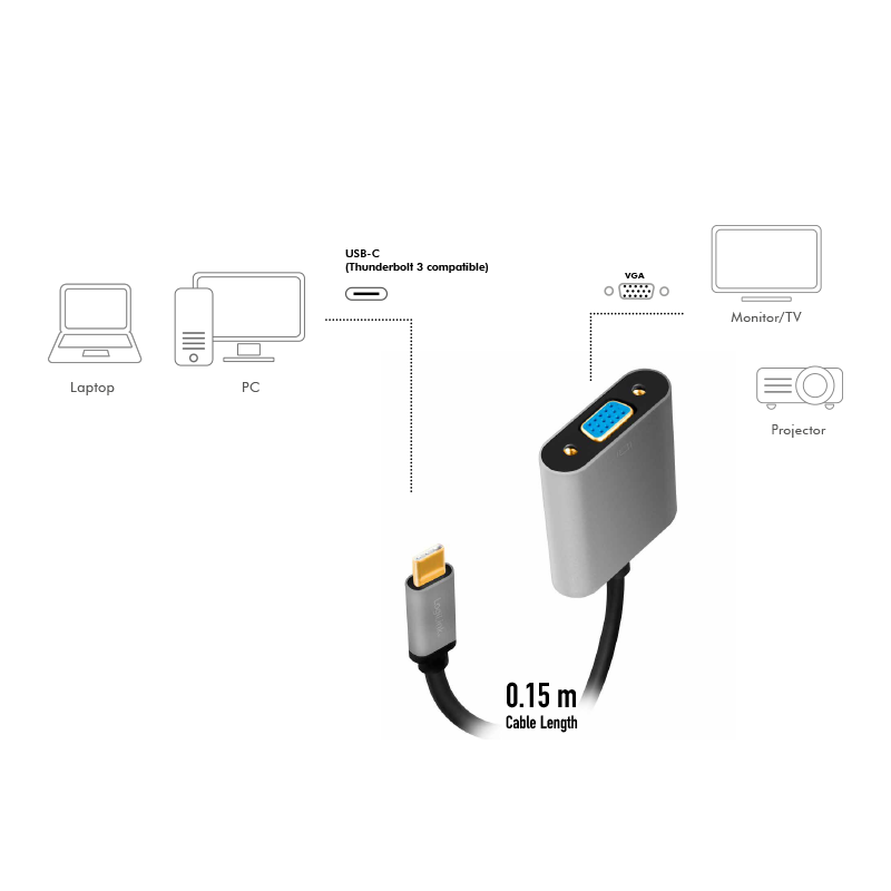 Logilink ADAPTOR video, adaptor USB-C (T) la VGA (M), 0.15m, conectori auriti, rezolutie, CUA0104 - imagine 3