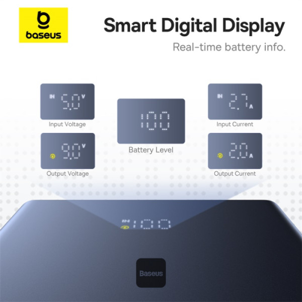 Baseus POWER BANK PicoGo, display, capacitate 10000mAh, 20W, 2 x USB Type-C, 1 x, P10076801123-00 - imagine 5