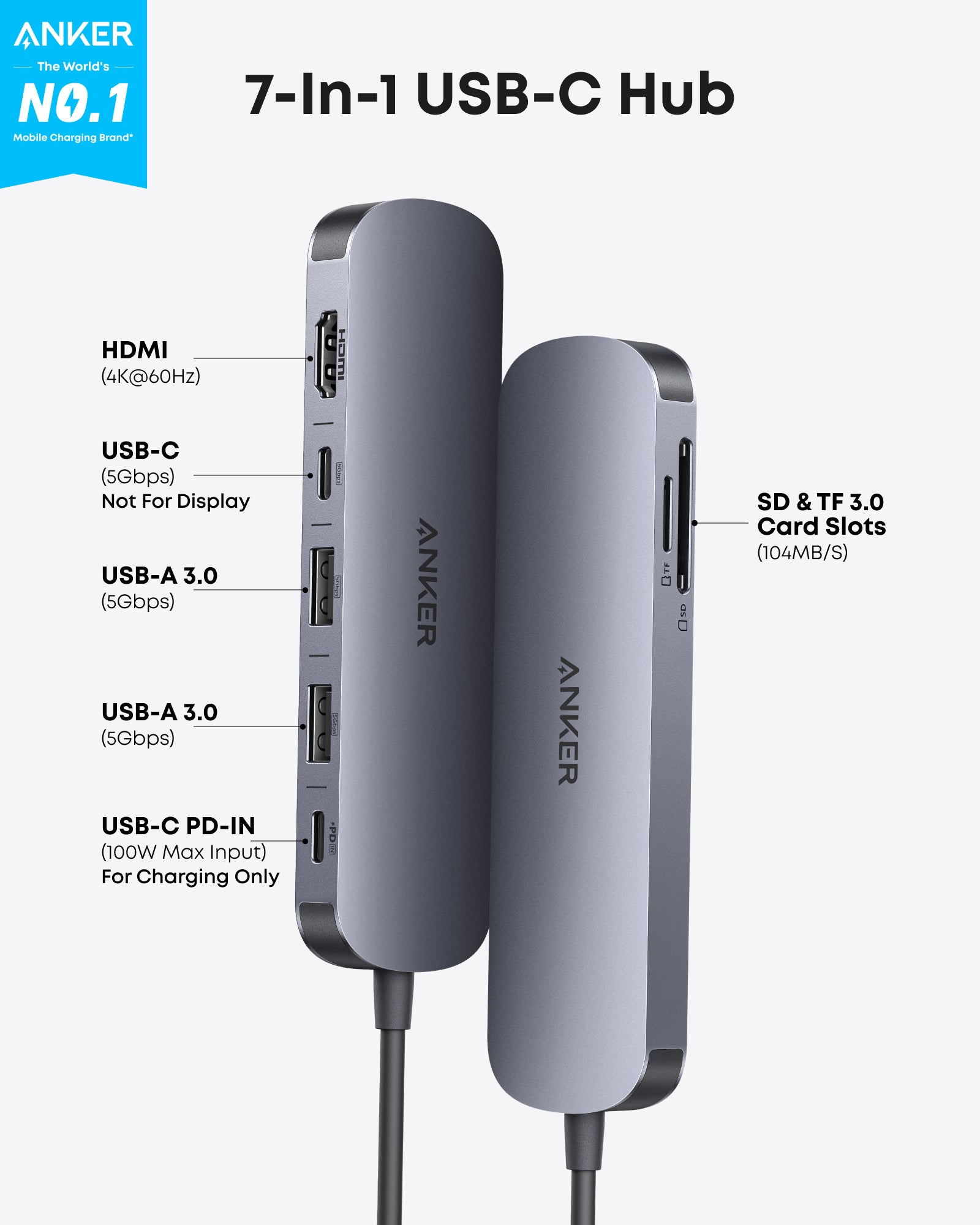 Anker DOCKING Station, 7-in-1,4K HDMI, gri, A83D2HA1 - imagine 2