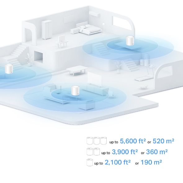 Tp-Link MESH, wireless, router AX1500, pt interior, 1500 Mbps, port LAN, WAN, 2.4, Deco X10(1-pack) - imagine 3