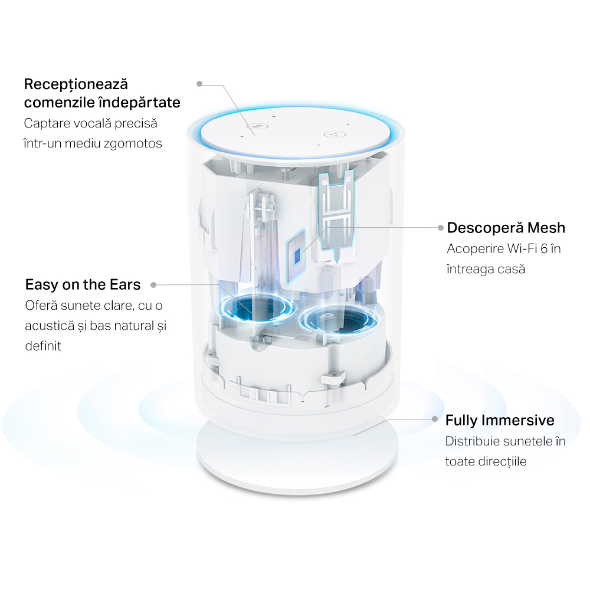 Tp-Link MESH, wireless, router AX1800, pt interior,difuzor incorporat,1800, Deco Voice X20(2-pack) - imagine 4
