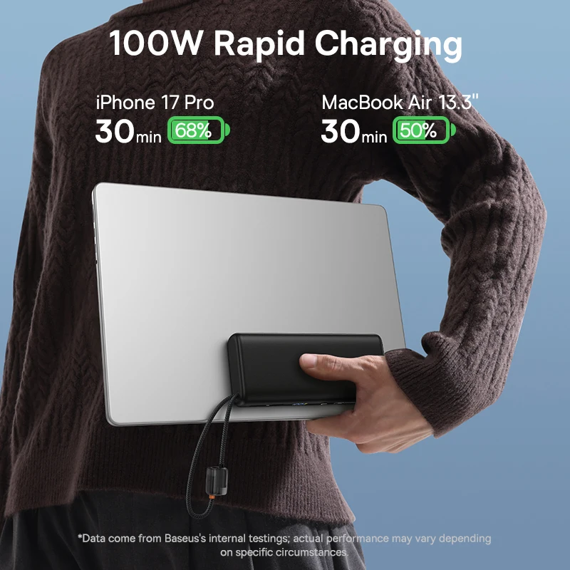 Baseus POWER BANK EnerFill FC41, display, cablu integrat retractabil 2 x USB Type-C, E0028N03 - imagine 5