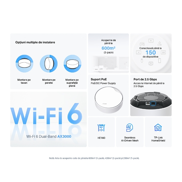 Tp-Link MESH, wireless, router AX3000, pt int, 3000 Mbps, port LAN Gigabit si, Deco X50-PoE(3-pack) - imagine 5