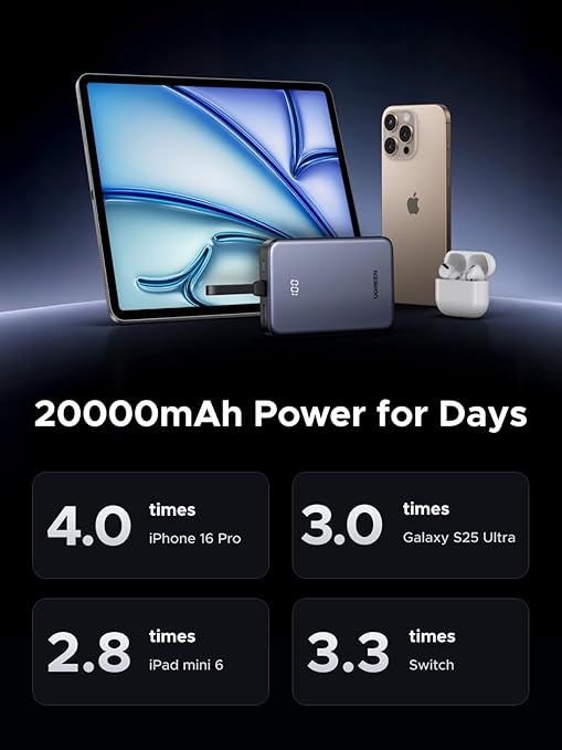 UGreen POWER BANK PB505, 20000mAh, 20W, 1 x USB Type-C input/output, cablu USB Type-C, 45762 - imagine 7
