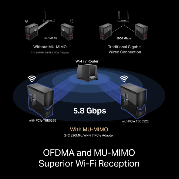 Tp-Link ADAPTOR RETEA, BE9300 Wi-Fi 7, PCIe Adapter, 9300 Mbps, WI-FI 7 si Bluetooth, Archer TBE552E - imagine 5