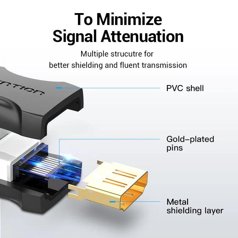 Vention Adaptor video, cupla HDMI (M) la HDMI (M), rezolutie 4K la 60Hz, bidirectional, AIRB0-2 - imagine 6