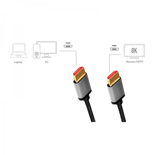 Logilink CABLU video, HDMI (T) la HDMI (T) 2.1, 1m, conectori auriti, rezolutie maxima 8K, CHA0104 - imagine 3