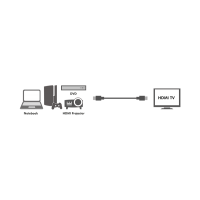 Logilink CABLU video, HDMI (T) la HDMI (T) 1.4, 0.2m, conectori auriti, rezolutie maxima 4K, CH0076 - imagine 5