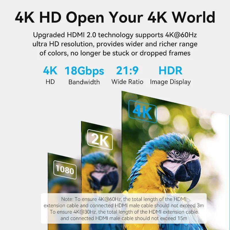 Vention Cablu video prelungitor, HDMI(M) la HDMI(T), 0.5m, rezolutie 4K la 60Hz, negru, AHCBD - imagine 5