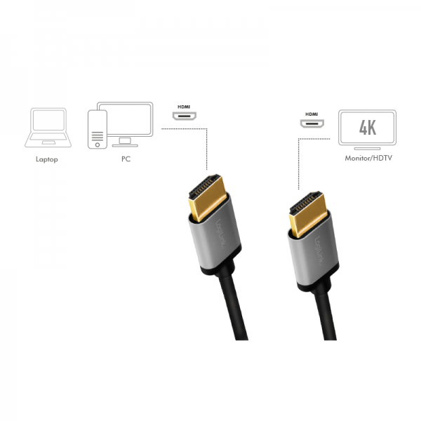 Logilink CABLU video, HDMI (T) la HDMI (T) 2.0, 1m, conectori auriti, rezolutie maxima 4K, CHA0100 - imagine 3
