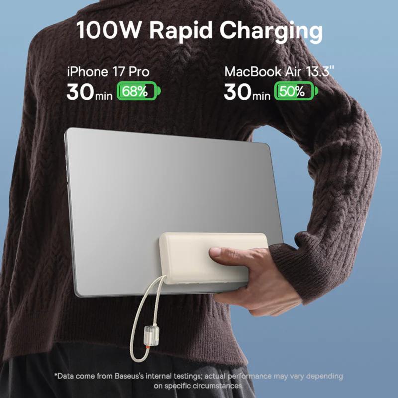 Baseus POWER BANK EnerFill FC41, display, cablu integrat retractabil 2 x USB Type-C, E0028N04 - imagine 8