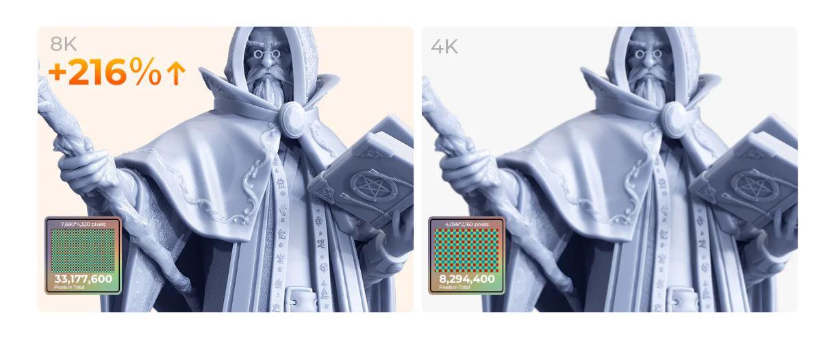 CREALITY Imprimanta 3D cu rasina, Tehnologie SLA, Stereolitografie, sursa 100W, HALOT-MAGE - imagine 5