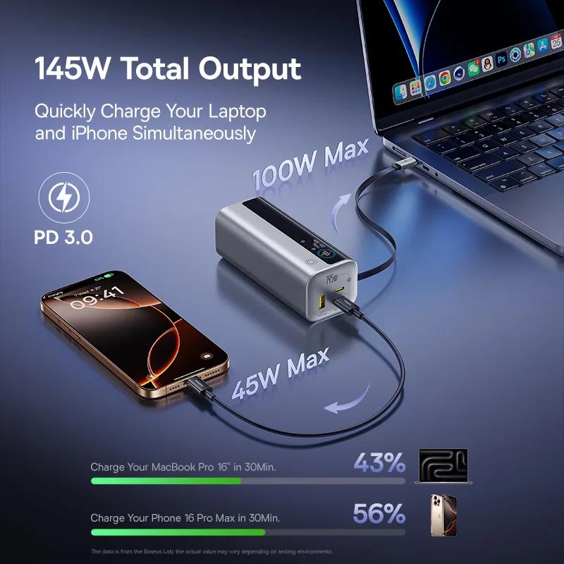Baseus POWER BANK EnerGeek GR11, 20000mAh, 145W, 2 x USB Type-C, 1 x USB, cablu integrat, E0027B02 - imagine 3