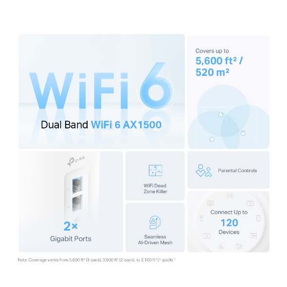 Tp-Link MESH, wireless, router AX1500, pt interior, 1500 Mbps, port LAN, WAN, 2.4, Deco X10(1-pack) - imagine 5