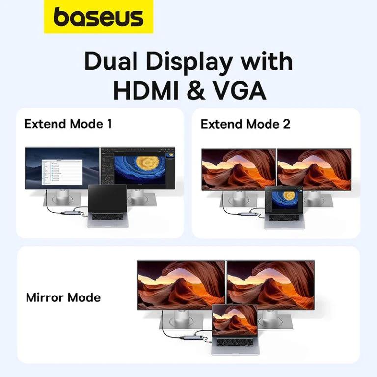 Baseus DOCKING Station Metal Gleam Series 11-in-1, conectare PC USB-C,Type-C to, B00030709811-00 - imagine 8