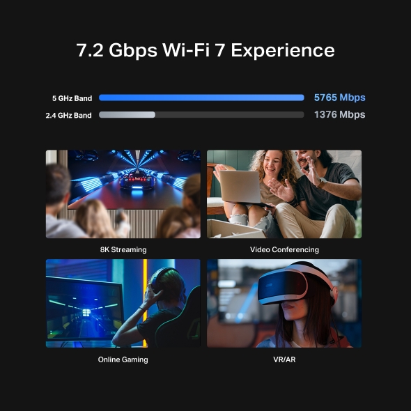 Tp-Link ROUTER wireless BE7200 viteze Wi-Fi 7 Dual-Band de pana la 7200 Mbps 1× 10, Archer BE450 - imagine 6