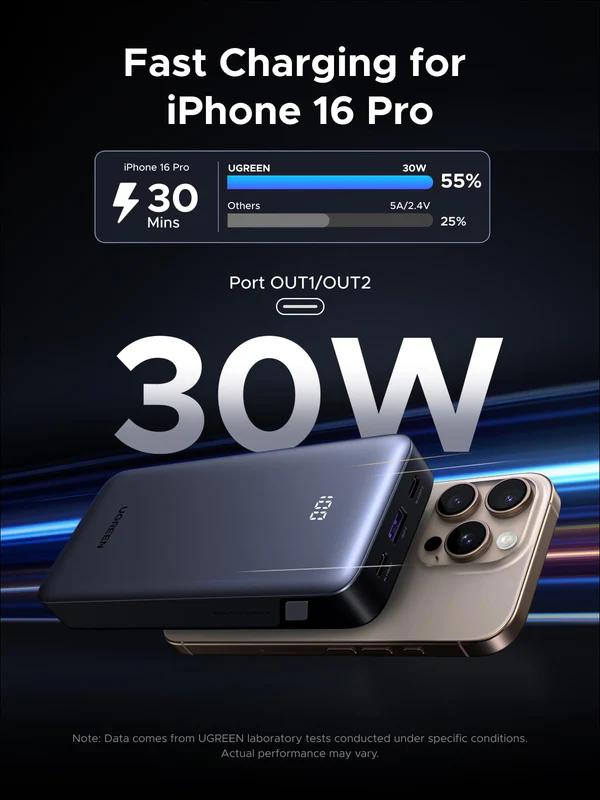 UGreen POWER BANK, PB532, 20000mAh, 30W, 2 x USB Type-C input/output, 1 x USB, display, gri, 55989B - imagine 3