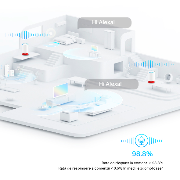 Tp-Link MESH, wireless, router AX1800, pt interior,difuzor incorporat,1800, Deco Voice X20(2-pack) - imagine 5