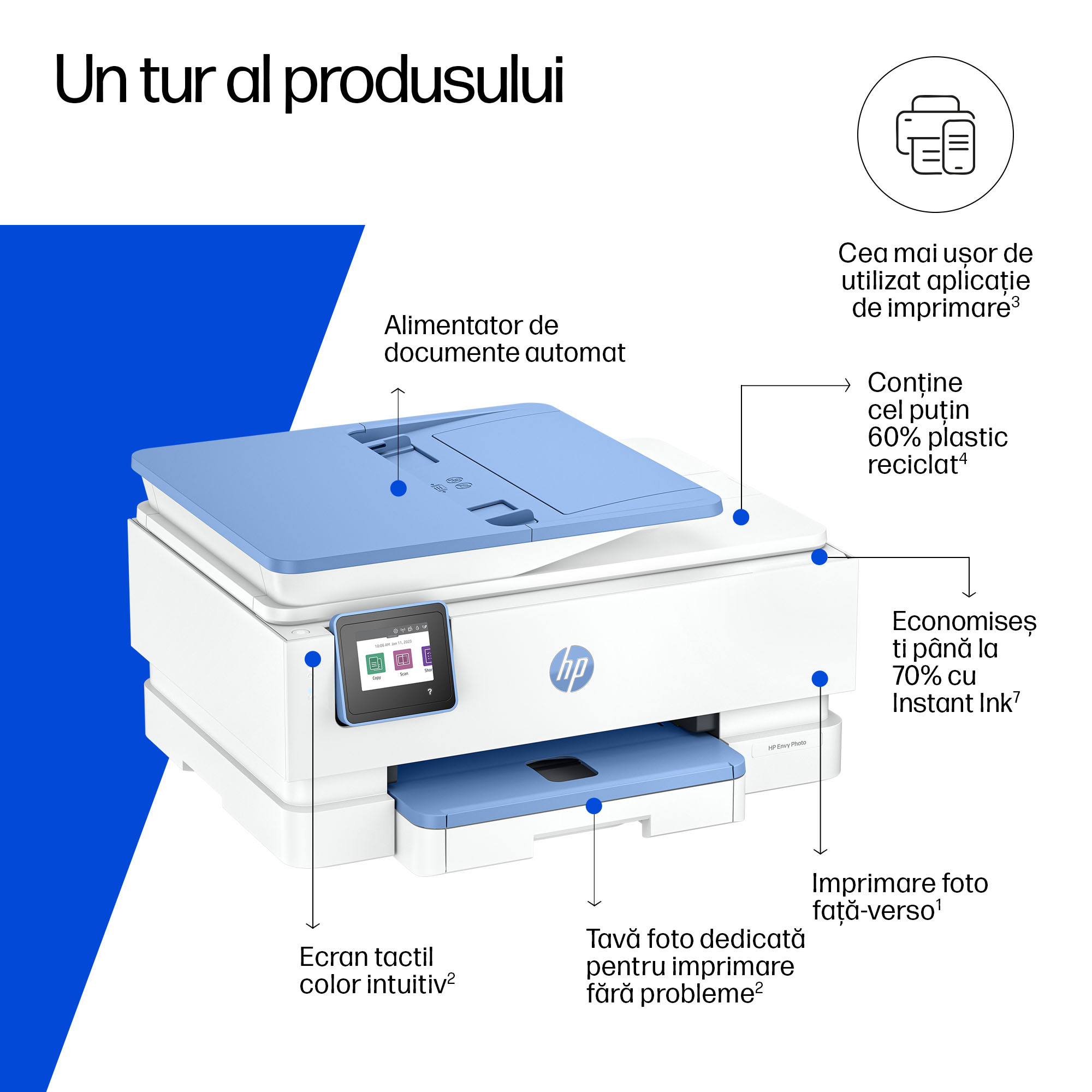 HP ENVY PHOTO 7931 COLOR INKJET MFP", B6JX3B - imagine 3