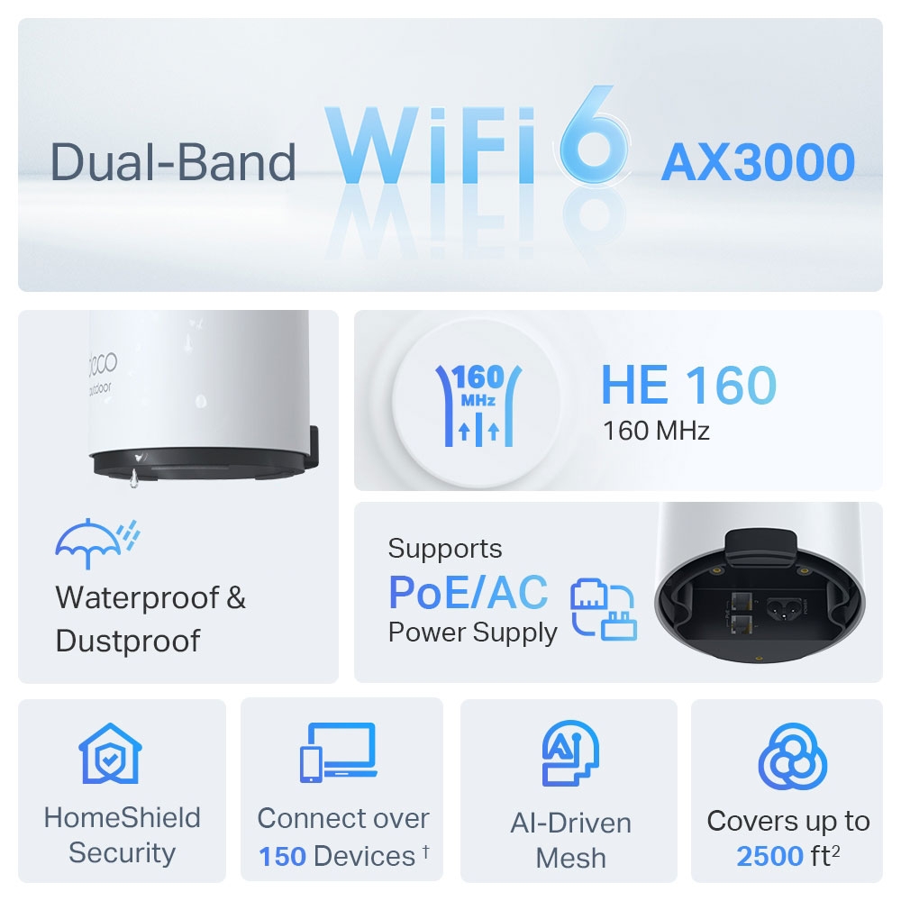 Tp-Link MESH, wireless, router AX3000, pt extr, 3000Mbps, port LAN si WAN, Deco X50-Outdoor(1-pack) - imagine 4