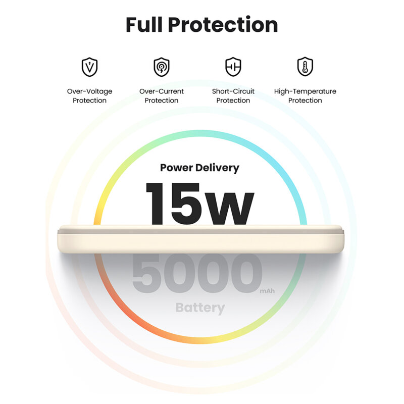 UGreen POWER BANK PB560, 5000mAh, 15W, prindere magnetica Iphone 12 and later, 1 x USB Type-C, 25207 - imagine 5