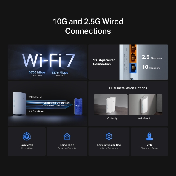 Tp-Link ROUTER wireless BE7200 viteze Wi-Fi 7 Dual-Band de pana la 7200 Mbps 1× 10, Archer BE450 - imagine 7