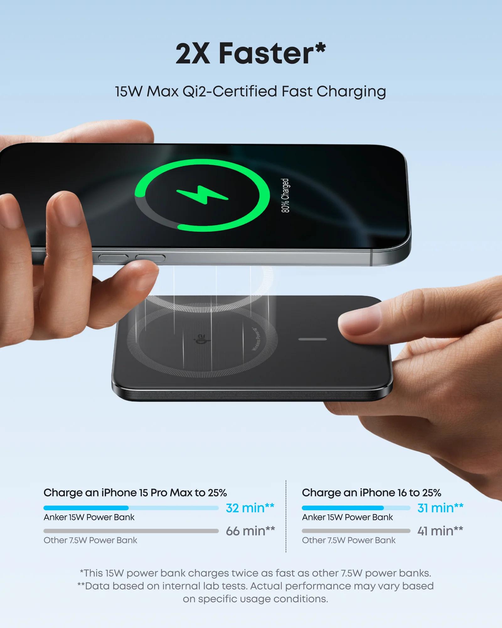 Anker POWER BANK Nano 5.000 mAh, 15W MagGo, slim, magnetic, wireless, 1 x USB-C incarcare, A1665H11 - imagine 3
