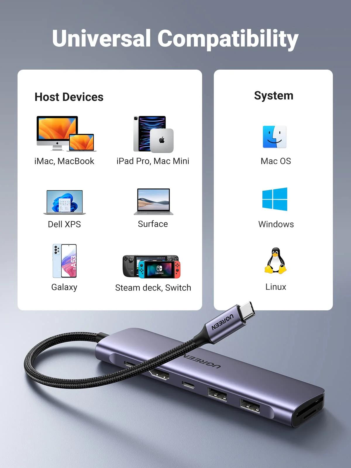 UGreen DOCKING Station, CM195 conectare PC USB Type-C, USB 3.0 x 2|HDMI x 1/4K/30Hz|Card, 15214 - imagine 4