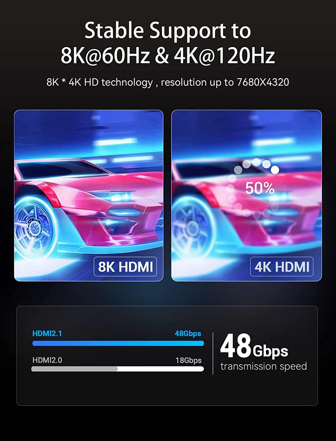 Vention Cablu video, HDMI (T) la HDMI (T), 1m, rezolutie 8K la 60Hz, conectori auriti, negru, AANBF - imagine 3