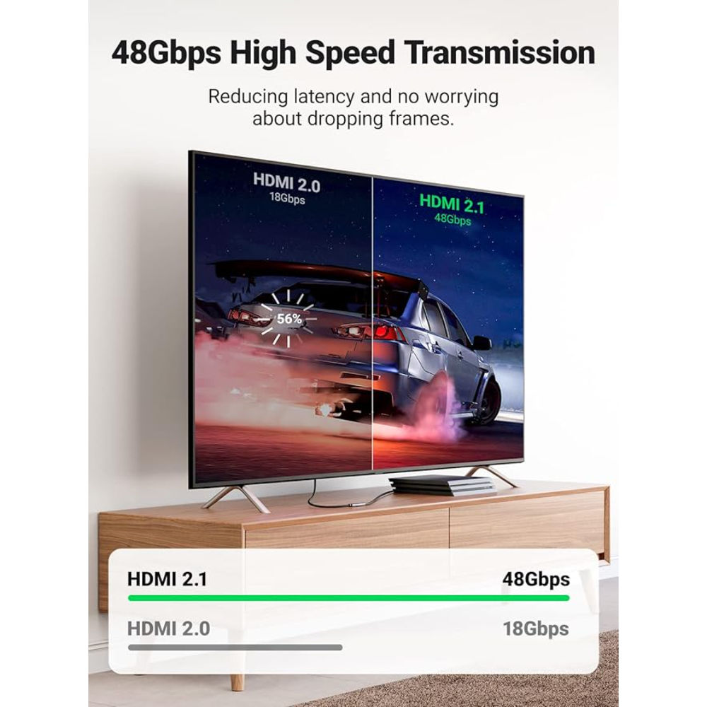 UGreen ADAPTOR video, 90592 - imagine 4