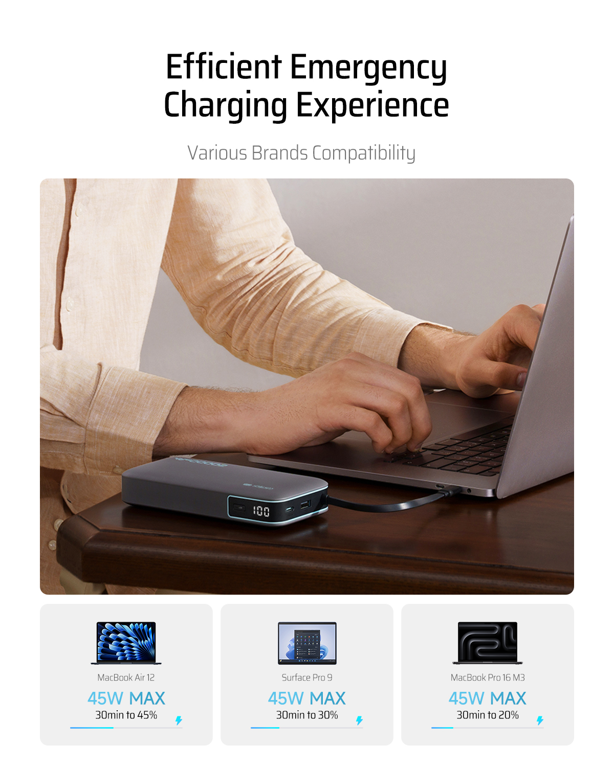 Cuktech POWER BANK CP25, 20000mAh, 55W, 1 x USB; 1 x USB Type-C, 1 x cablu USB Tpe-C, CUKP200NGLDG - imagine 4