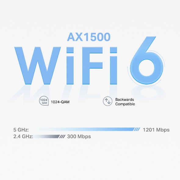 Tp-Link MESH, wireless, router AX1500, pt interior, 1500 Mbps, port LAN, WAN, 2.4, Deco X10(1-pack) - imagine 4