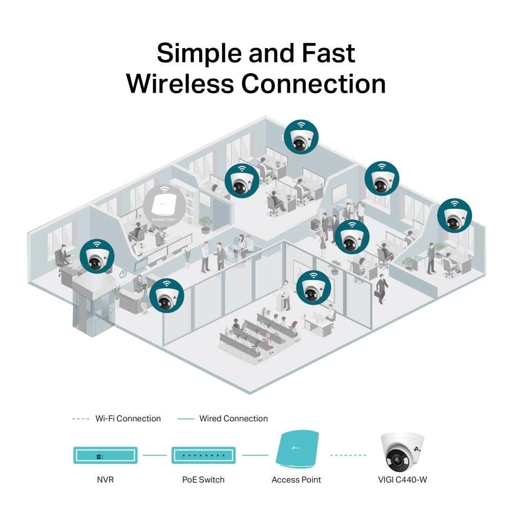 Tp-Link CAMERA IP VIGI, VIGI C440(4mm) - imagine 4