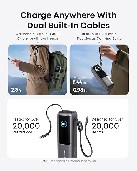Anker POWER BANK 25.000 mAh, 165W 2 x cablu USB-C incorporat, 3 x USB-C (max 100W per, A1695H11 - imagine 5