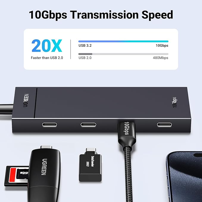 UGreen HUB extern, CM806 porturi USB Type-C: USB Type-C 3.2 x 4, conectare prin USB Type-C, 35584 - imagine 5