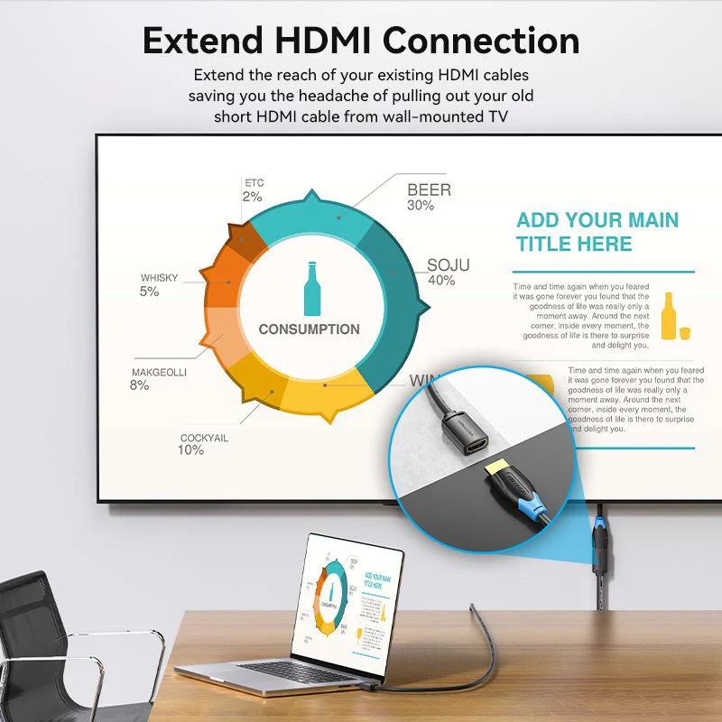 Vention Cablu video prelungitor, HDMI(M) la HDMI(T), 0.5m, rezolutie 4K la 60Hz, negru, AHCBD - imagine 4