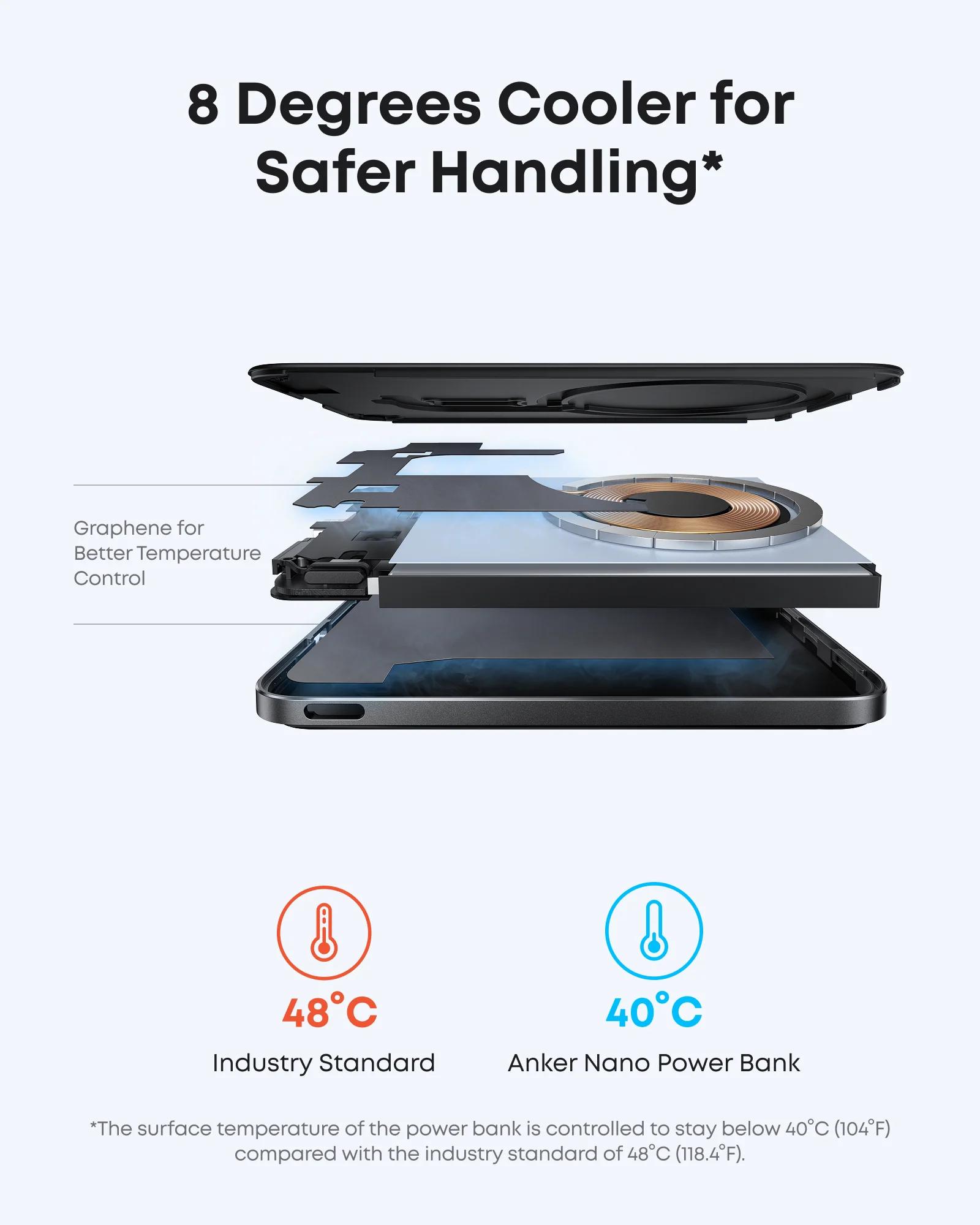Anker POWER BANK Nano 5.000 mAh, 15W MagGo, slim, magnetic, wireless, 1 x USB-C incarcare, A1665H11 - imagine 5