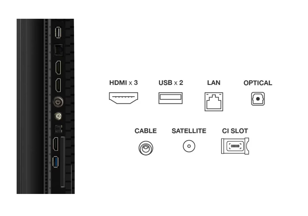TCL Televizor QLED Smart, 164 cm, 4K, Google TV, Clasa E, 65P71K - imagine 3