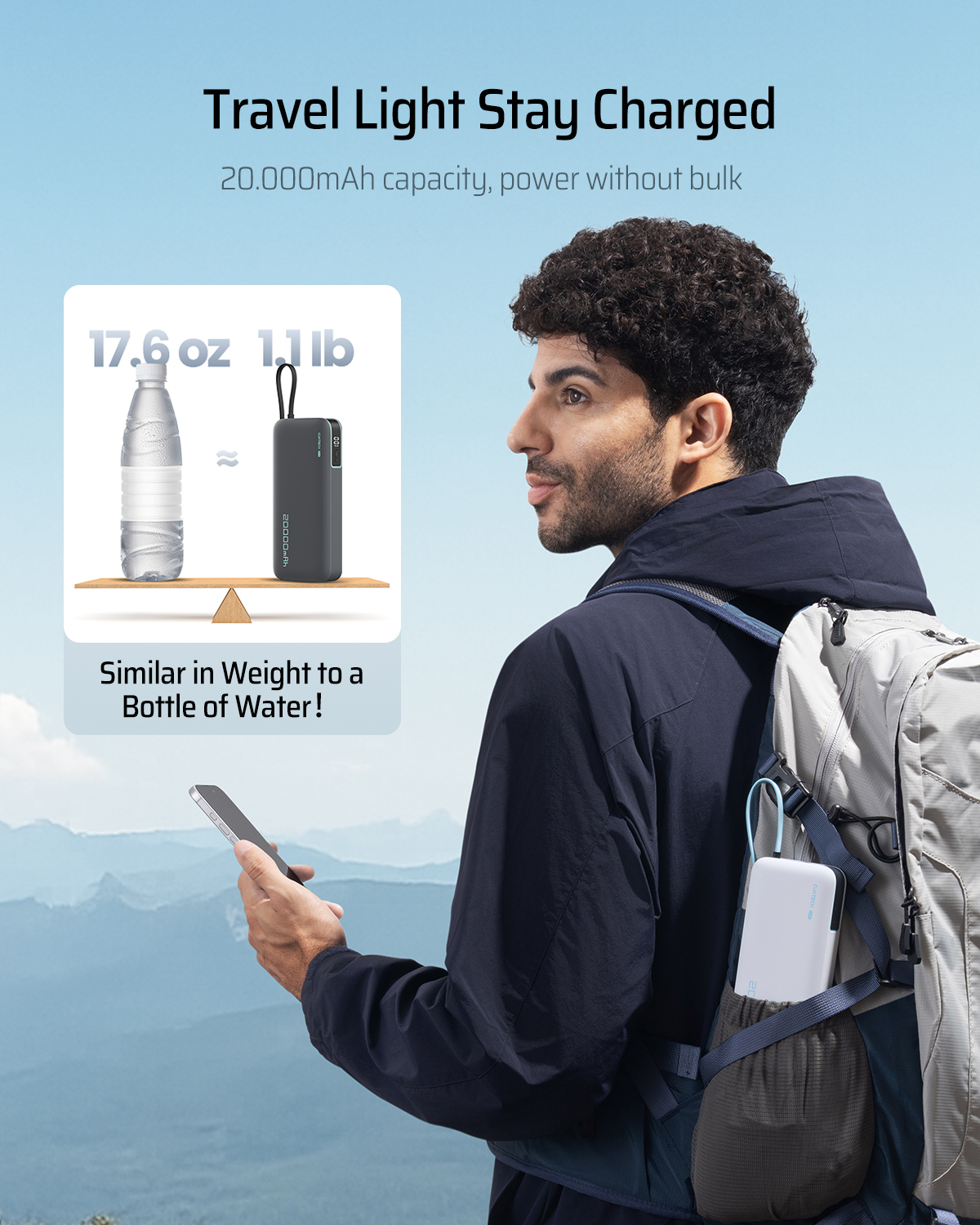 Cuktech POWER BANK CP25, 20000mAh, 55W, 1 x USB; 1 x USB Type-C, 1 x cablu USB Tpe-C, CUKP200NGLDG - imagine 9
