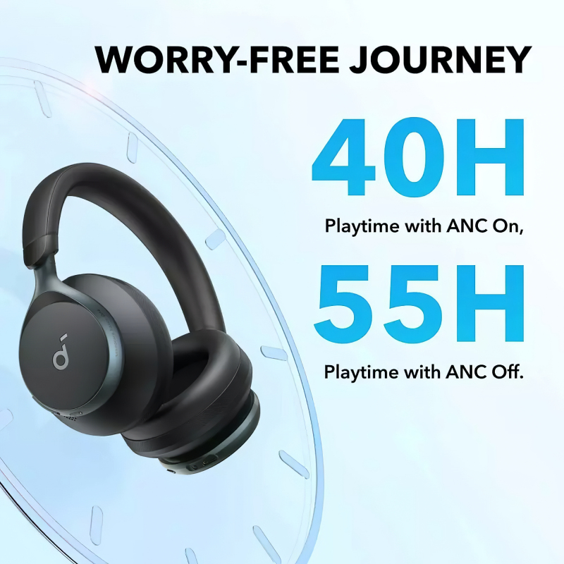 Anker Casti Soundcore Space One, Over-Ear, utilizare multimedia, Bluetooth 5.3, wireless, A3035G11 - imagine 2