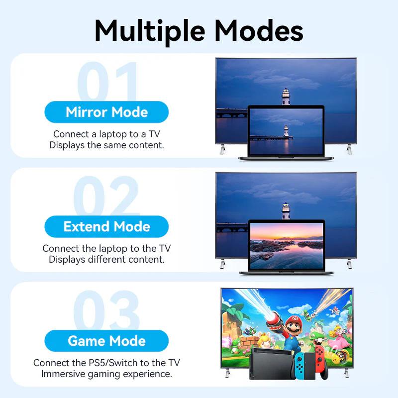 Vention Cablu video, HDMI (T) la HDMI (T), 0.75m, rezolutie 4K la 60Hz, conectori auriti, AACBE - imagine 12