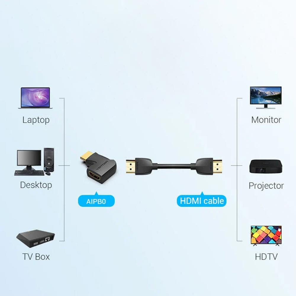 Vention Adaptor video, HDMI(T) la HDMI(M), rezolutie maxima 4K la 60Hz, conectori auriti, AIPB0 - imagine 3