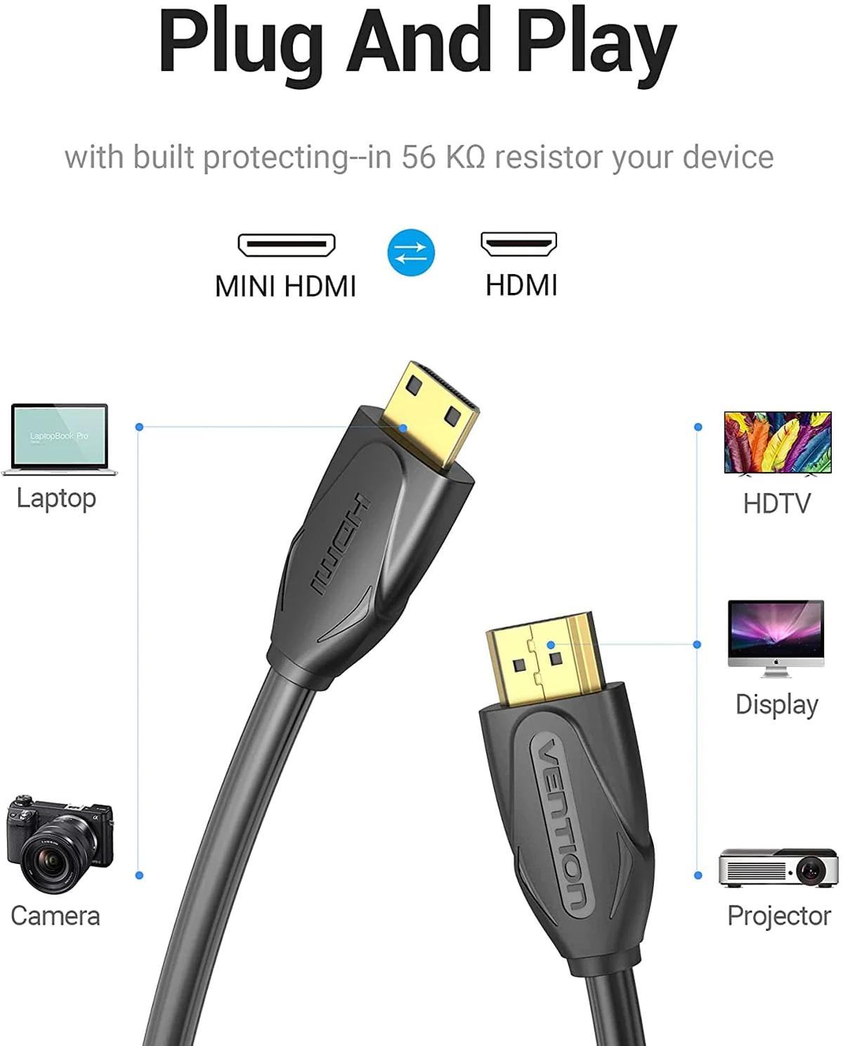 Vention Cablu video, HDMI(T) la HDMI(T), 1.5m, rezolutie maxima 4K la 60Hz, conectori, VAA-B02-L150 - imagine 4