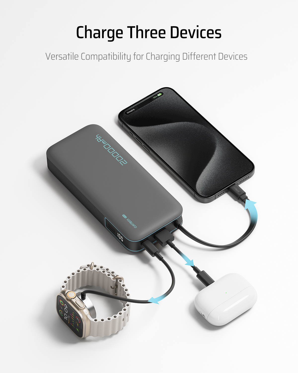 Cuktech POWER BANK CP25, 20000mAh, 55W, 1 x USB; 1 x USB Type-C, 1 x cablu USB Tpe-C, CUKP200NGLDG - imagine 3